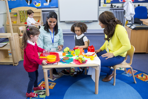 Economic Analysis – Investing in early childhood education doubles the return to Australia
